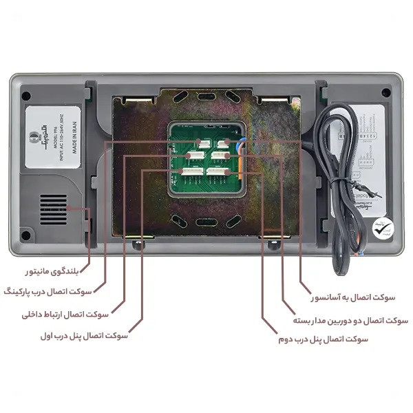 دربازکن تصویری لمسی الکتروپیک مدل 1195/996Blackx1