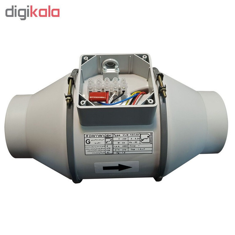 فن بین کانالی دمنده مدل VLN-12C2S